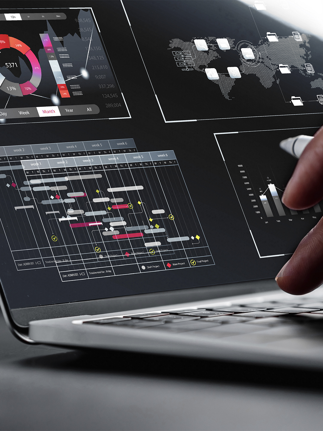 Comprehensive Digital Audit